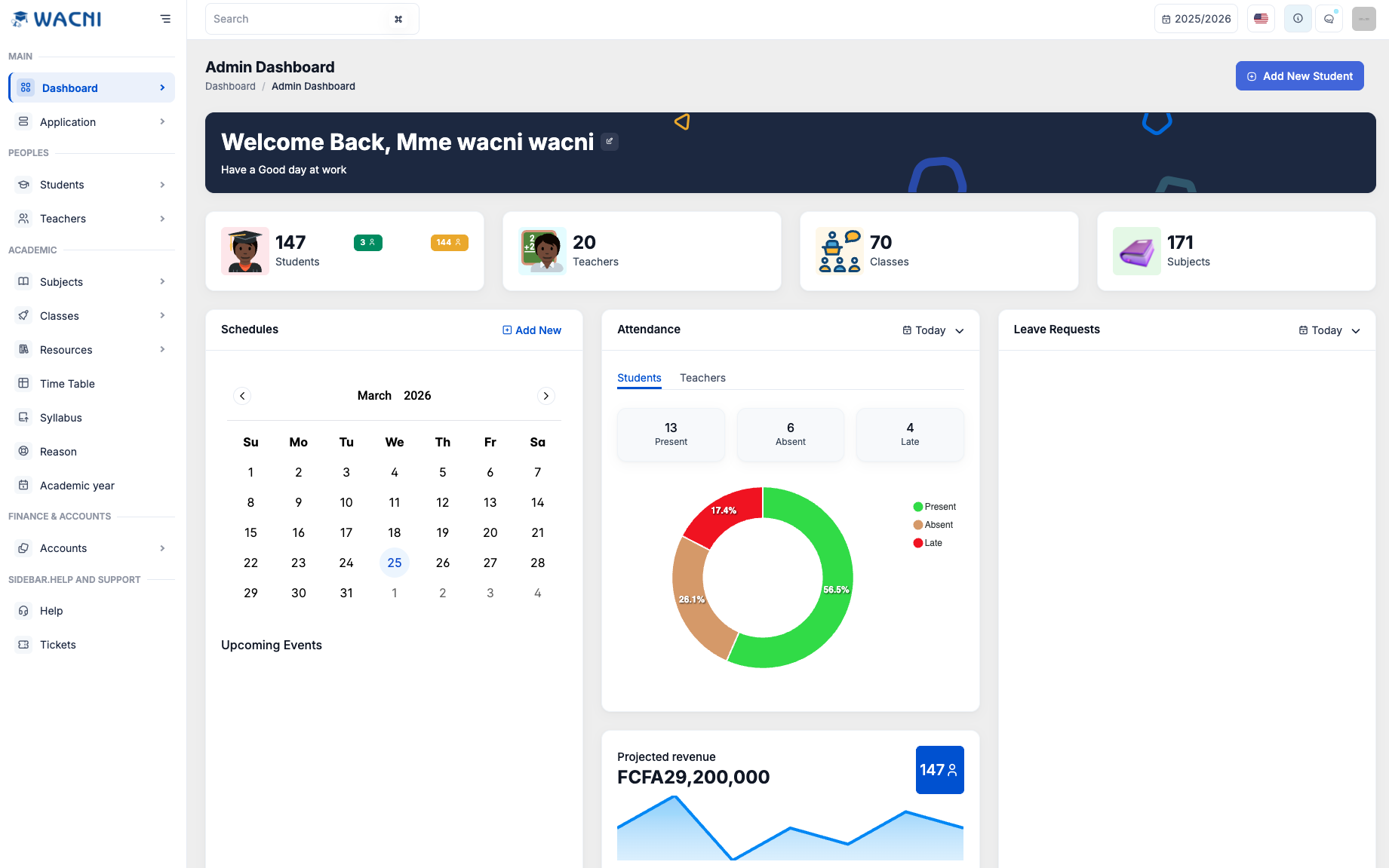Tableau de bord administrateur
